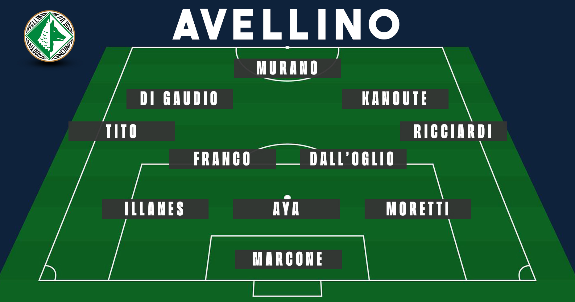 Bentornato Avellino, bentornata Lega Pro: che lo show abbia inizio