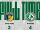Highlights Giugliano-Avellino 2-4 (Lega Pro 2022-2023)