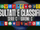 Lega Pro Girone C: Risultati e Classifica della 1a giornata