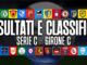 Lega Pro Girone C: Risultati e Classifica della 4a giornata